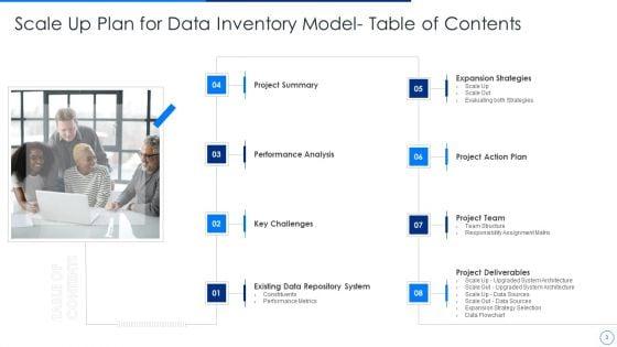 Scale_Up_Plan_For_Data_Inventory_Model_Ppt_PowerPoint_Presentation_Complete_Deck_With_Slides_Slide_3.jpg