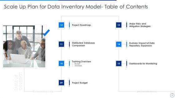 Scale_Up_Plan_For_Data_Inventory_Model_Ppt_PowerPoint_Presentation_Complete_Deck_With_Slides_Slide_4.jpg