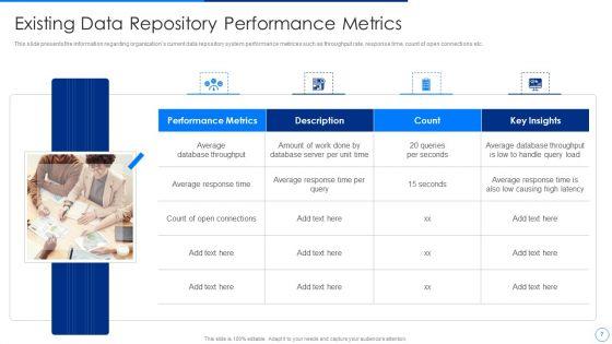 Scale_Up_Plan_For_Data_Inventory_Model_Ppt_PowerPoint_Presentation_Complete_Deck_With_Slides_Slide_7.jpg