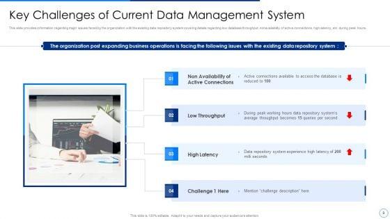 Scale_Up_Plan_For_Data_Inventory_Model_Ppt_PowerPoint_Presentation_Complete_Deck_With_Slides_Slide_9.jpg