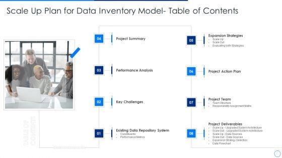 Scale_Up_Plan_For_Data_Inventory_Model_Table_Of_Contents_Designs_PDF_Slide_1.jpg