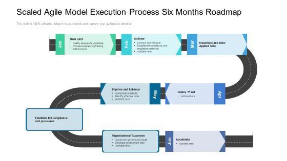 Scaled_Agile_Model_Execution_Process_Six_Months_Roadmap_Demonstration_Slide_1.jpg