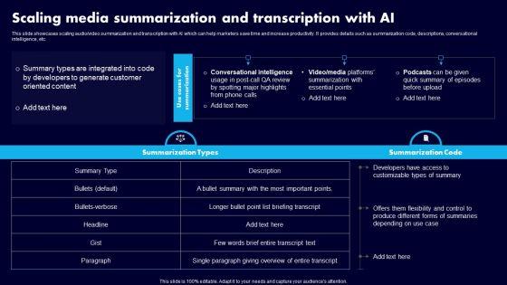 Scaling_Media_Summarization_And_Transcription_With_AI_Ppt_Portfolio_Templates_PDF_Slide_1.jpg