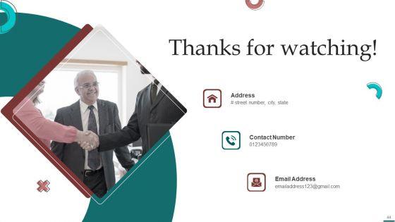 Scam_Inquiry_And_Response_Playbook_Ppt_PowerPoint_Presentation_Complete_With_Slides_Slide_44.jpg