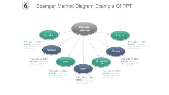 Scamper_Method_Diagram_Example_Of_Ppt_1.jpg