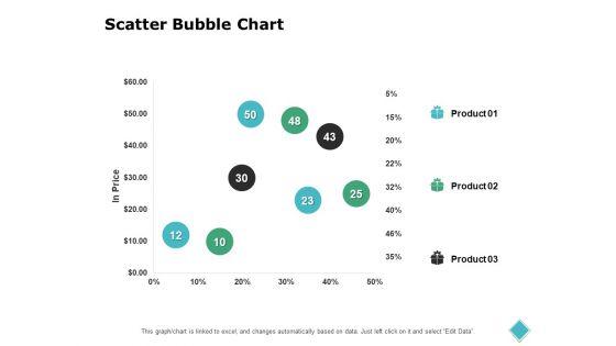 Scatter_Bubble_Chart_Analysis_Ppt_PowerPoint_Presentation_File_Backgrounds_Slide_1.jpg