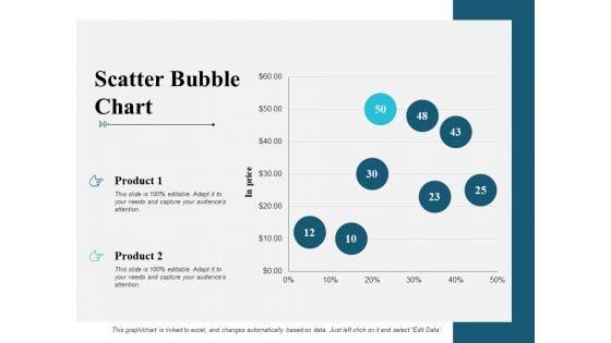 Scatter_Bubble_Chart_Graph_Ppt_PowerPoint_Presentation_Infographic_Template_Maker_Slide_1.jpg
