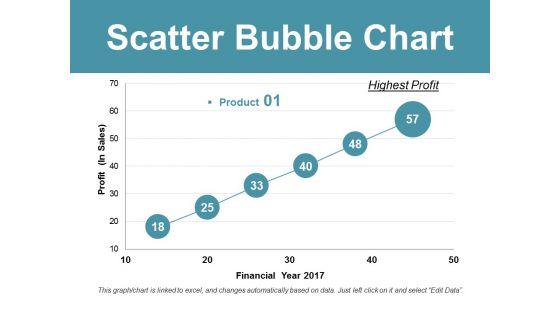 Scatter_Bubble_Chart_Ppt_PowerPoint_Presentation_Infographics_Good_Slide_1.jpg