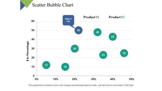 Scatter_Bubble_Chart_Ppt_PowerPoint_Presentation_Inspiration_Graphics_Tutorials_Slide_1.jpg