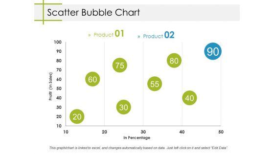Scatter_Bubble_Chart_Ppt_PowerPoint_Presentation_Model_Designs_Slide_1.jpg