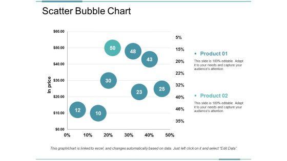 Scatter_Bubble_Chart_Template_Ppt_PowerPoint_Presentation_Professional_Background_Slide_1.jpg