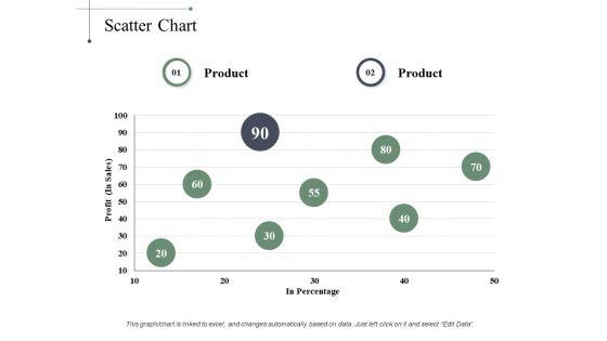 Scatter_Chart_Finance_Ppt_PowerPoint_Presentation_Ideas_Show_Slide_1.jpg