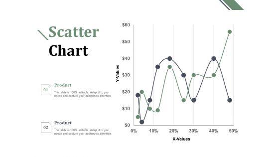 Scatter_Chart_Ppt_PowerPoint_Presentation_Gallery_Master_Slide_Slide_1.jpg