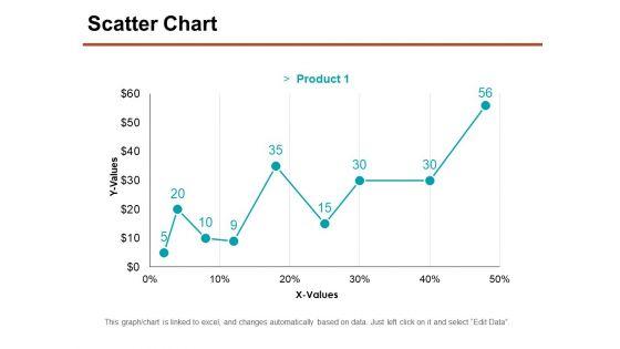 Scatter_Chart_Ppt_PowerPoint_Presentation_Ideas_Templates_Slide_1.jpg