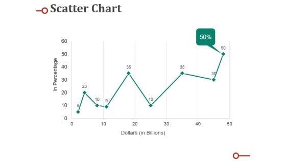 Scatter_Chart_Ppt_PowerPoint_Presentation_Professional_Deck_Slide_1.jpg