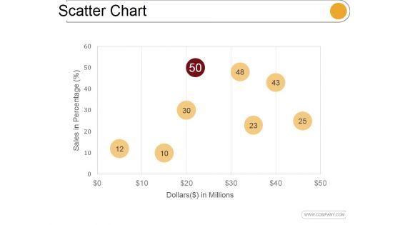 Scatter_Chart_Ppt_PowerPoint_Presentation_Slide_Download_Slide_1.jpg
