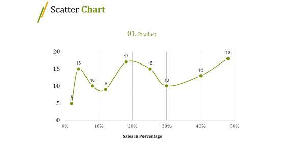 Scatter_Chart_Ppt_PowerPoint_Presentation_Slides_Summary_Slide_1.jpg