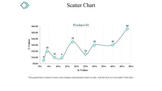 Scatter_Chart_Ppt_PowerPoint_Presentation_Templates_Slide_1.jpg