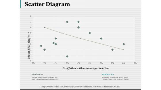 Scatter_Diagram_Ppt_PowerPoint_Presentation_Model_Mockup_Slide_1.jpg