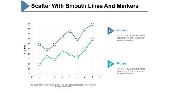 Scatter_With_Smooth_Lines_And_Markers_Ppt_PowerPoint_Presentation_Ideas_Example_Slide_1.jpg