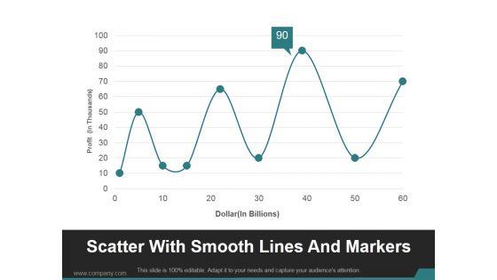 Scatter_With_Smooth_Lines_And_Markers_Ppt_PowerPoint_Presentation_Show_Slide_1.jpg