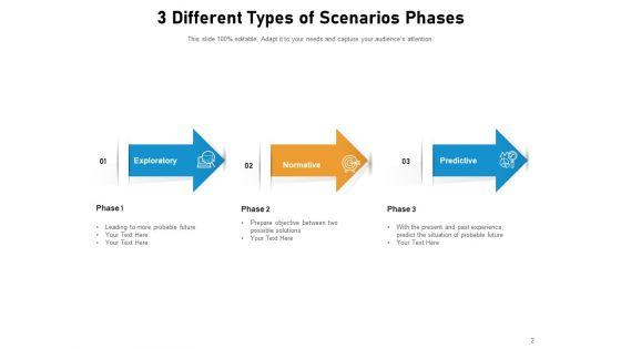 Scenario_Analysis_Assessment_Evaluate_Business_Ppt_PowerPoint_Presentation_Complete_Deck_Slide_2.jpg