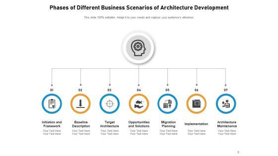 Scenario_Analysis_Assessment_Evaluate_Business_Ppt_PowerPoint_Presentation_Complete_Deck_Slide_6.jpg