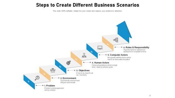 Scenario_Analysis_Assessment_Evaluate_Business_Ppt_PowerPoint_Presentation_Complete_Deck_Slide_8.jpg