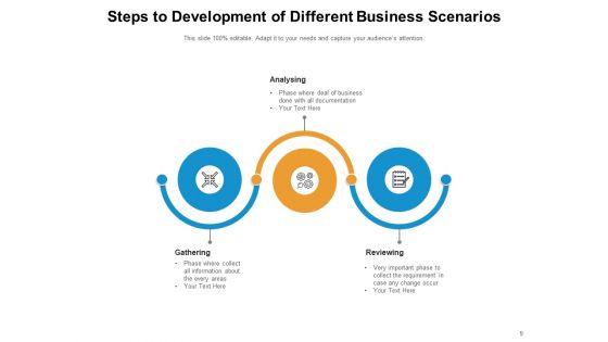 Scenario_Analysis_Assessment_Evaluate_Business_Ppt_PowerPoint_Presentation_Complete_Deck_Slide_9.jpg