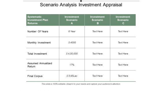 Scenario_Analysis_Investment_Appraisal_Ppt_PowerPoint_Presentation_Icon_Slide_Download_Slide_1.jpg
