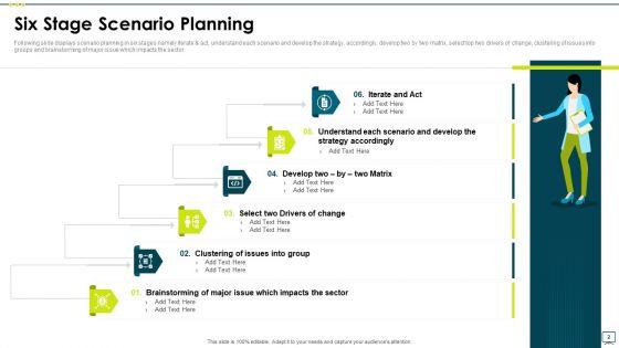 Scenario_Analysis_Ppt_PowerPoint_Presentation_Complete_Deck_With_Slides_Slide_2.jpg