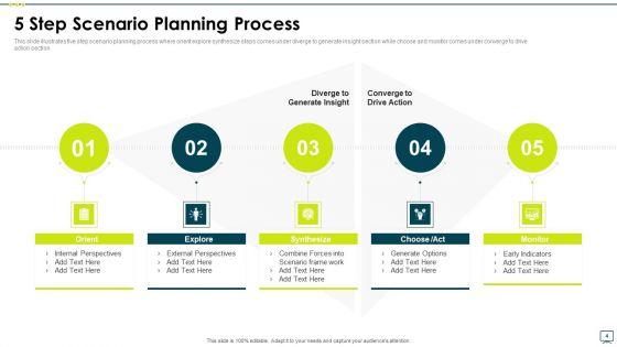 Scenario_Analysis_Ppt_PowerPoint_Presentation_Complete_Deck_With_Slides_Slide_4.jpg