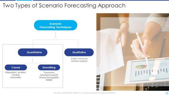 Scenario_Approach_Ppt_PowerPoint_Presentation_Complete_Deck_With_Slides_Slide_11.jpg