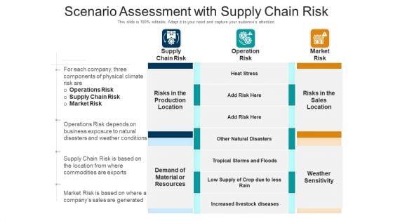 Scenario_Assessment_With_Supply_Chain_Risk_Ppt_PowerPoint_Presentation_File_Slide_PDF_Slide_1.jpg