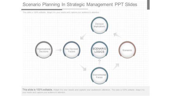 Scenario_Planning_In_Strategic_Management_Ppt_Slides_1.jpg