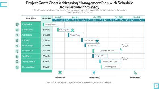 Schedule_Administration_Strategy_Performance_Measures_Ppt_PowerPoint_Presentation_Complete_Deck_With_Slides_Slide_15.jpg