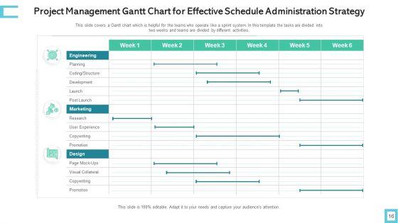 Schedule_Administration_Strategy_Performance_Measures_Ppt_PowerPoint_Presentation_Complete_Deck_With_Slides_Slide_16.jpg