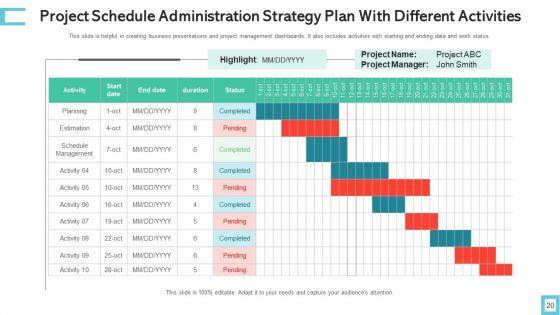 Schedule_Administration_Strategy_Performance_Measures_Ppt_PowerPoint_Presentation_Complete_Deck_With_Slides_Slide_20.jpg