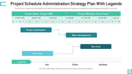 Schedule_Administration_Strategy_Performance_Measures_Ppt_PowerPoint_Presentation_Complete_Deck_With_Slides_Slide_21.jpg
