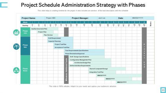 Schedule_Administration_Strategy_Performance_Measures_Ppt_PowerPoint_Presentation_Complete_Deck_With_Slides_Slide_23.jpg