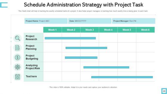 Schedule_Administration_Strategy_Performance_Measures_Ppt_PowerPoint_Presentation_Complete_Deck_With_Slides_Slide_28.jpg