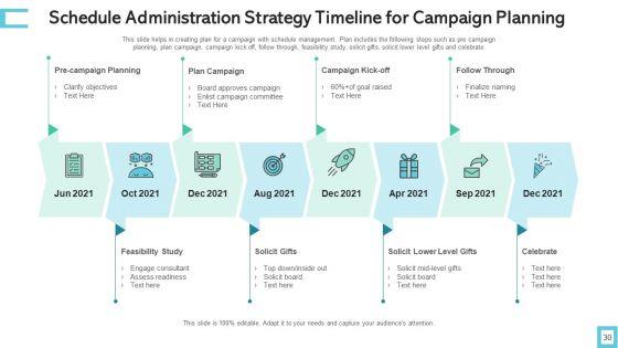 Schedule_Administration_Strategy_Performance_Measures_Ppt_PowerPoint_Presentation_Complete_Deck_With_Slides_Slide_30.jpg