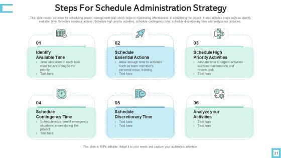 Schedule_Administration_Strategy_Performance_Measures_Ppt_PowerPoint_Presentation_Complete_Deck_With_Slides_Slide_31.jpg