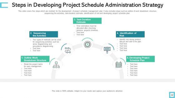 Schedule_Administration_Strategy_Performance_Measures_Ppt_PowerPoint_Presentation_Complete_Deck_With_Slides_Slide_32.jpg