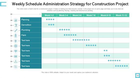 Schedule_Administration_Strategy_Performance_Measures_Ppt_PowerPoint_Presentation_Complete_Deck_With_Slides_Slide_33.jpg