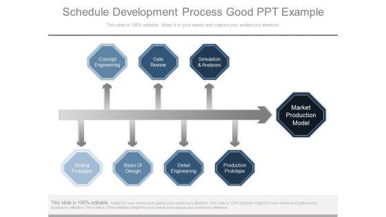 Schedule Development Process Good Ppt Example Schedule Development Process Good Ppt Example