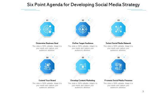 Schedule_Six_Business_Plan_Ppt_PowerPoint_Presentation_Complete_Deck_Slide_3.jpg
