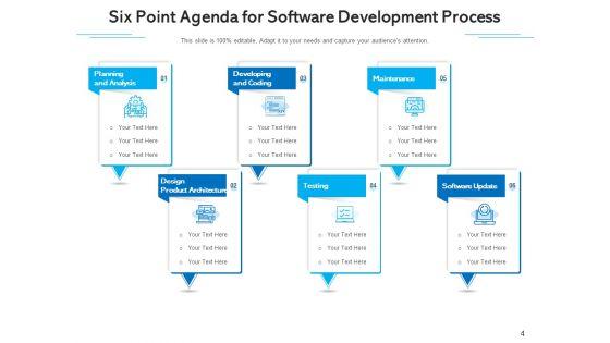 Schedule_Six_Business_Plan_Ppt_PowerPoint_Presentation_Complete_Deck_Slide_4.jpg