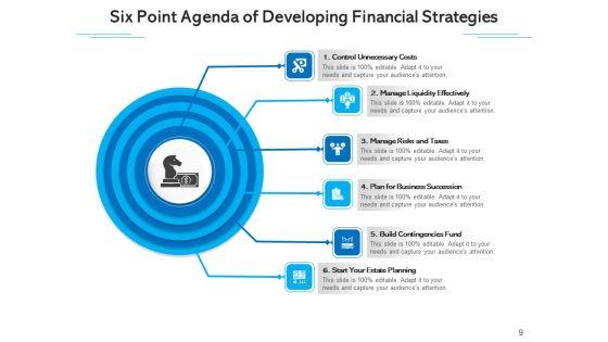 Schedule_Six_Business_Plan_Ppt_PowerPoint_Presentation_Complete_Deck_Slide_9.jpg