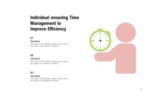 Schedule_Time_Management_Matrix_Ppt_PowerPoint_Presentation_Complete_Deck_Slide_5.jpg
